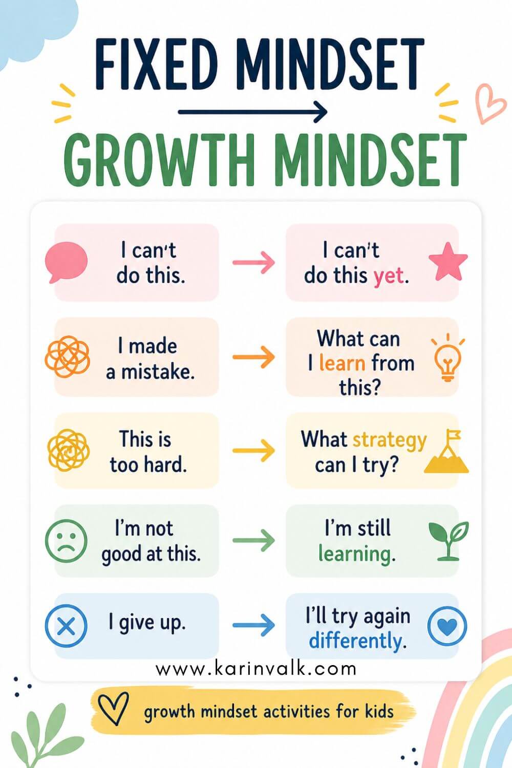 13 Growth Mindset Activities for Kids That Build Confidence