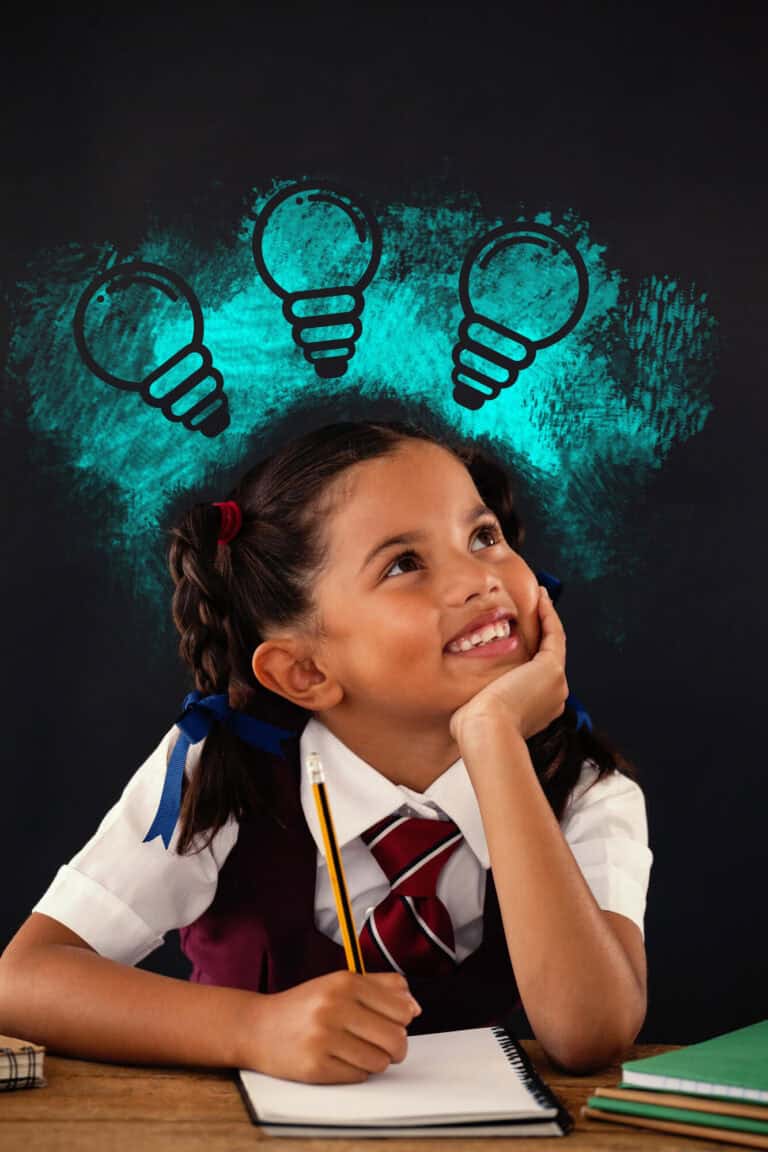 growth mindset activities