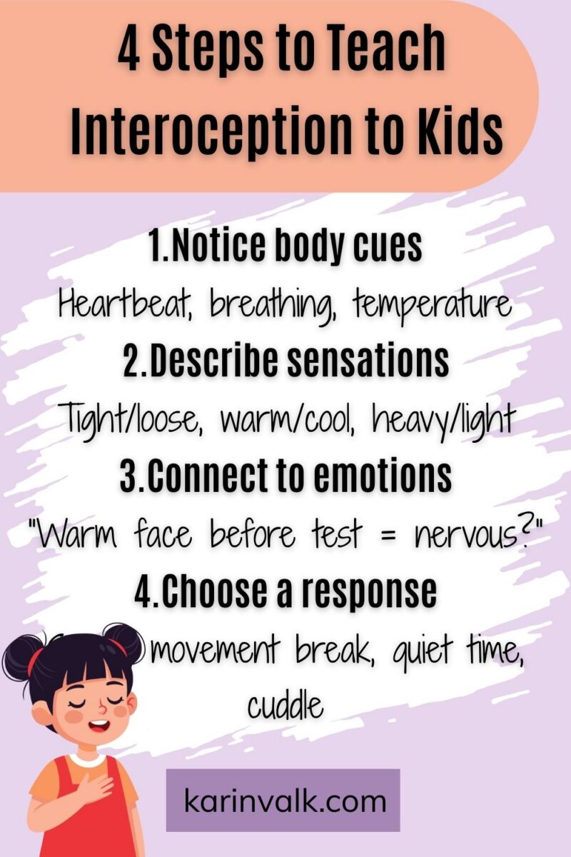 Interoception Tree 7 Interoception Activities for Kids: Easy Ways to Teach Body Cues
