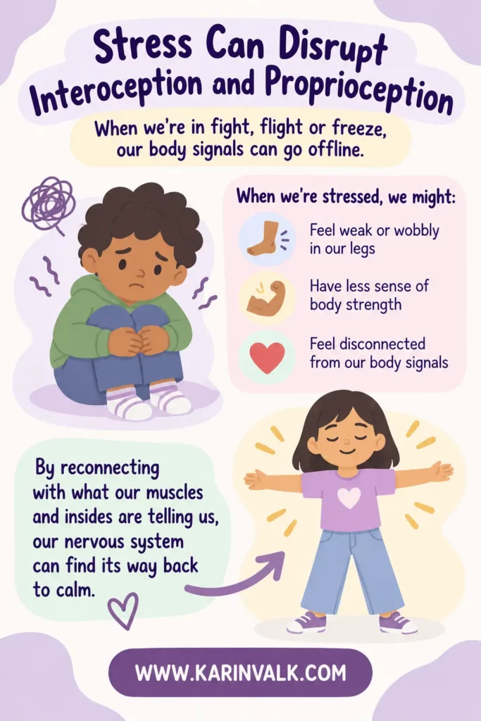 body signals emotions